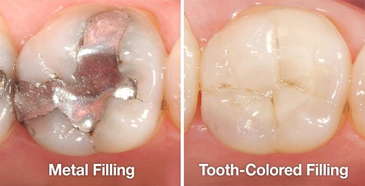 Best Dental Clinic
