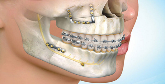 Best Dental Clinic
